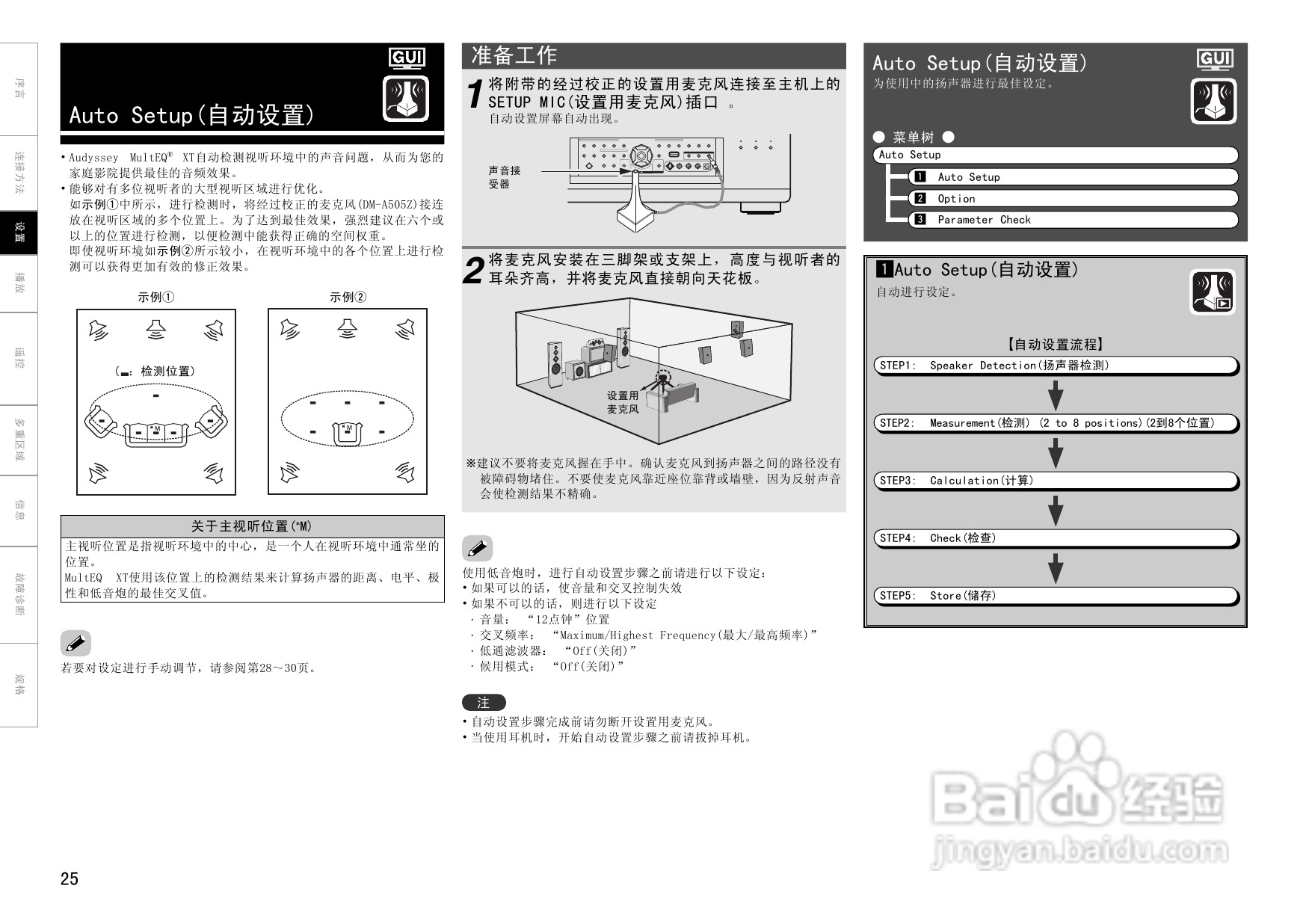 天龙AVC-A1HDA功放使用说明书:[2]