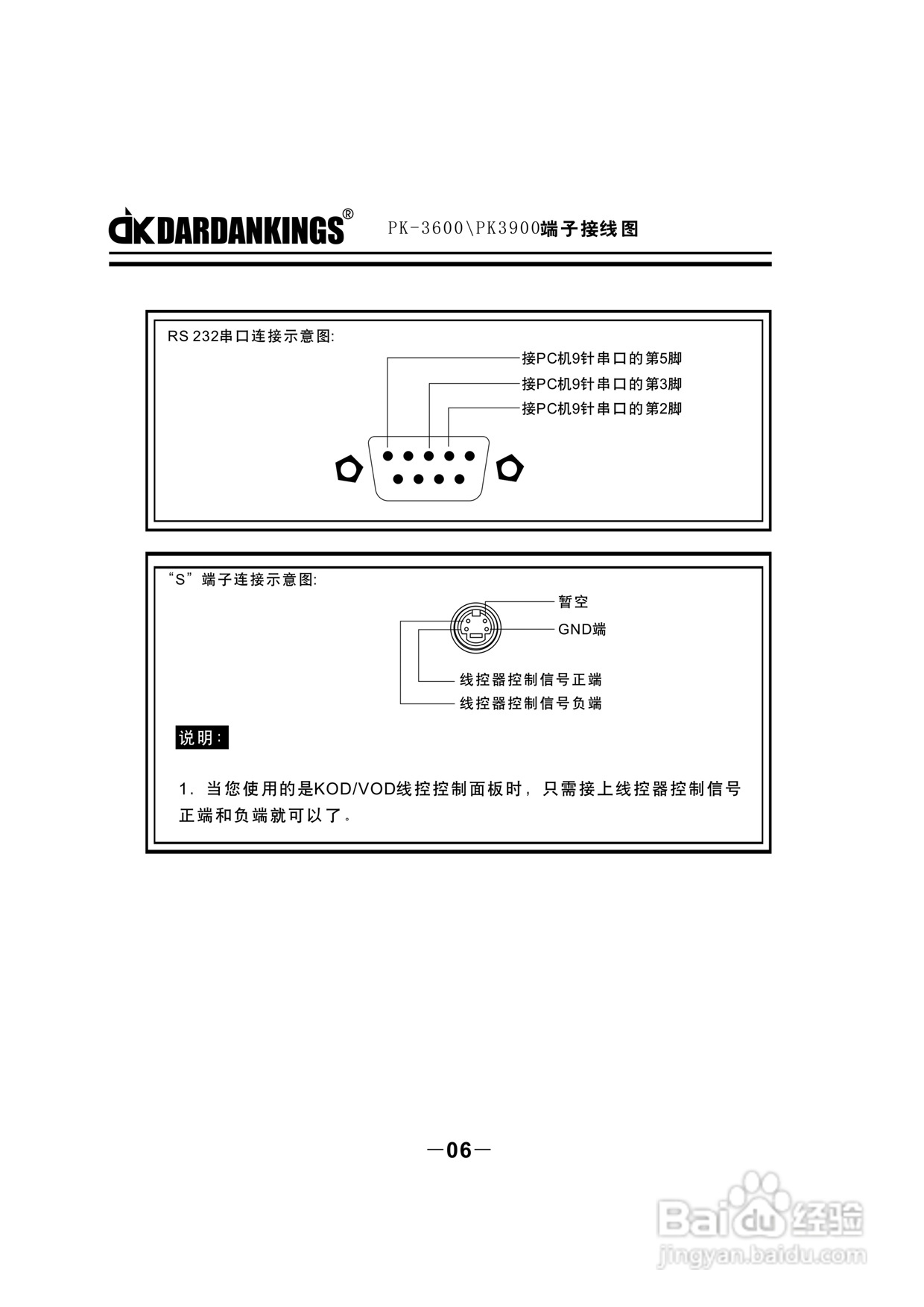 帝肯专业KTV功放PK3600使用说明书:[1]