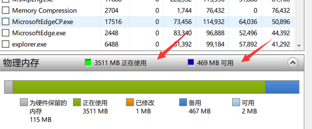 电脑的内存的大小主要影响什么