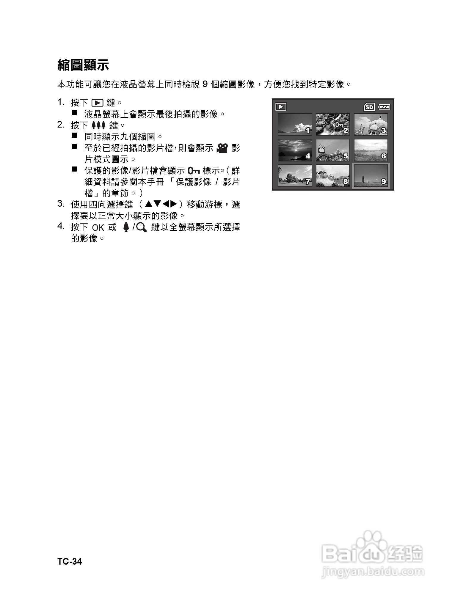 威达ViviCam 6324数码相机使用说明书:[4]