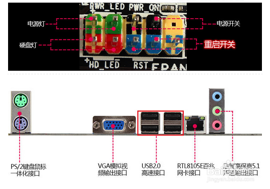 电脑组装教程(霍邱小星)