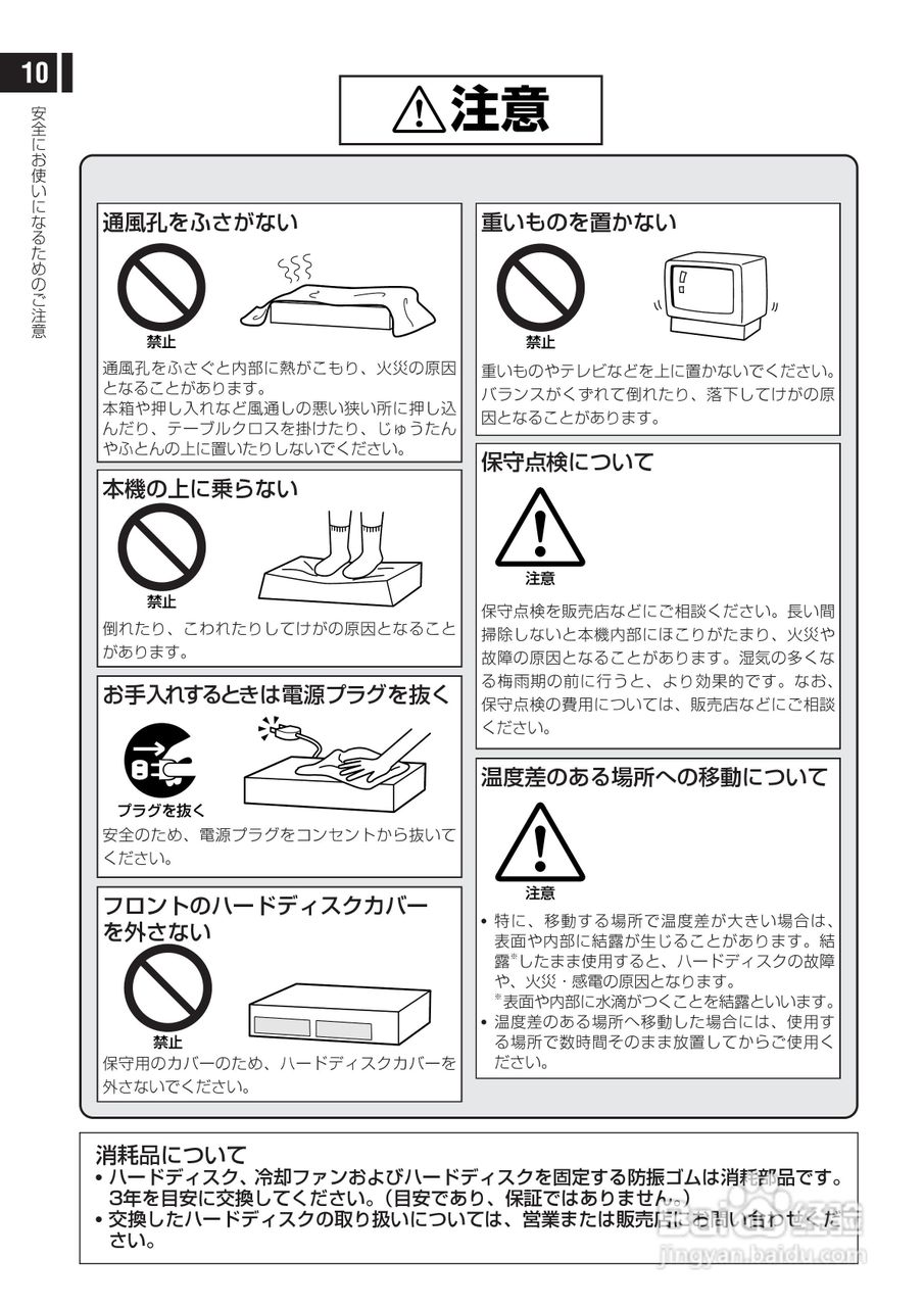 日立 DS-F221监视用数码录像机说明书:[1]
