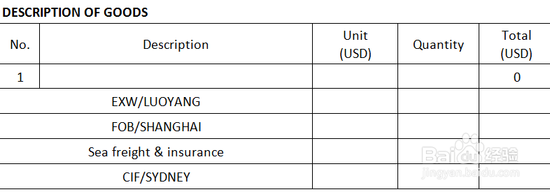 外贸EXW,FOB,CIF基本付款方式区分