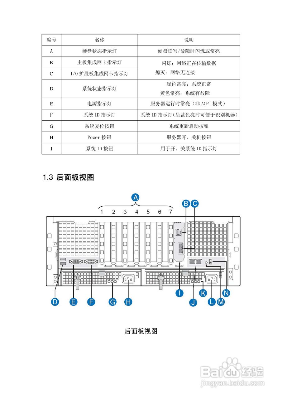 浪潮英信服务器nf520d2用户手册V1.0说明书:[1]