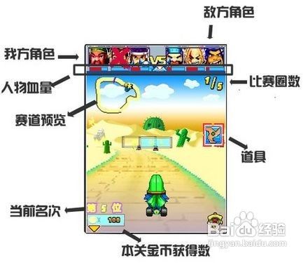 安卓游戏《三国卡丁车》详尽新手攻略