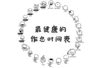 怎么样简单的消灭讨厌的各种痘痘，一星期见效。