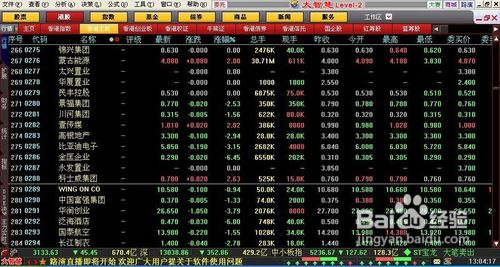 分享股票攻略认购新股股票经验