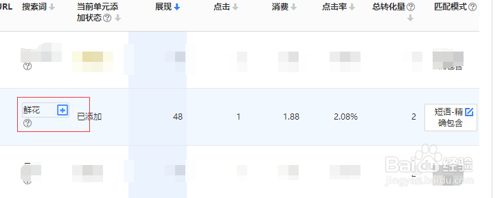 百度推广优化步骤。