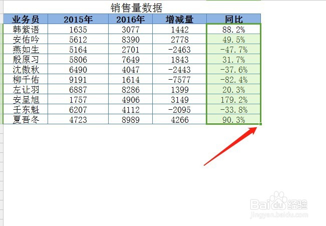 如何设置快速标记完成率?
