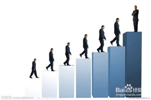 初入职场的几点求职要点---续