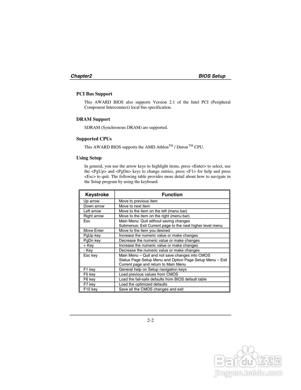 映泰M7VKD主板英文版说明书:[4]