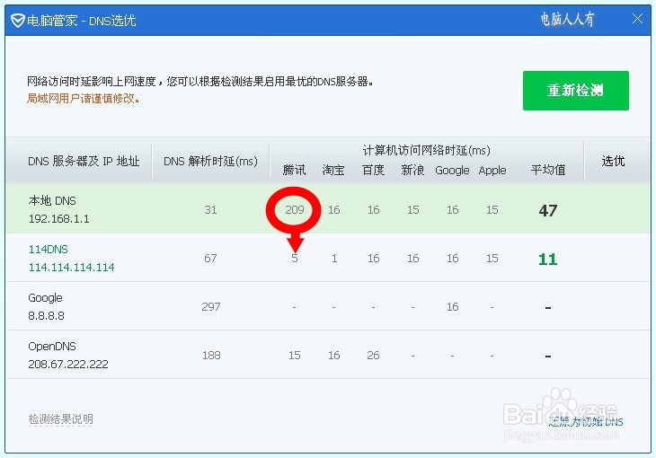 网络应用：[38]DNS