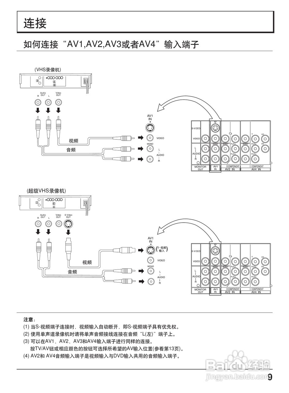 松下TC-43P860D投影式彩电使用说明书:[1]
