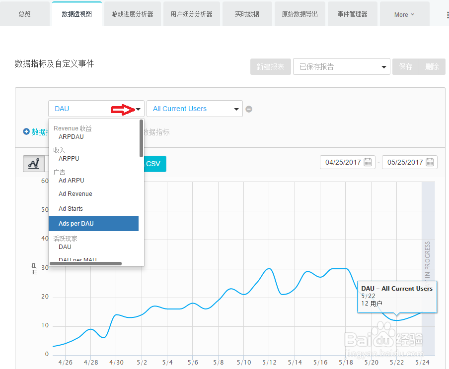 如何使用Unity Analytics