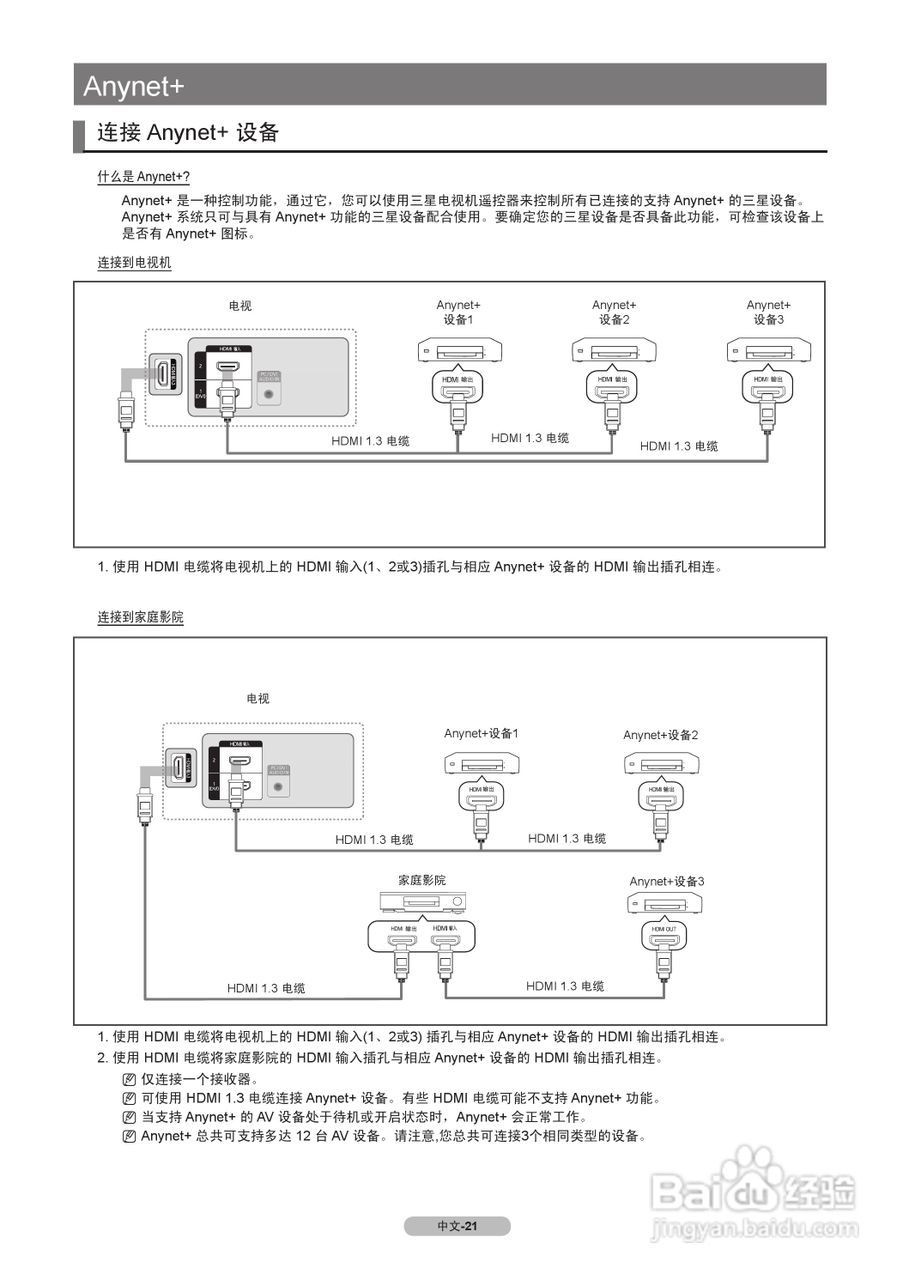 三星BN68-00SC型液晶彩电说明书:[3]