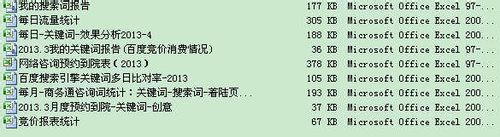 三四线小城市的百度竞价操作思路及日常工作安排