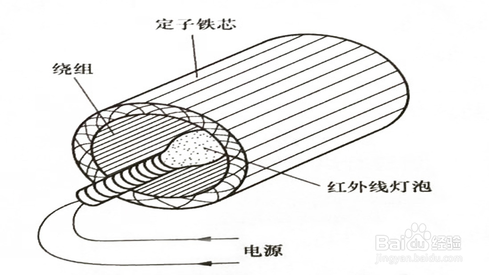 商用肉片机无规律跳闸故障维修小经验