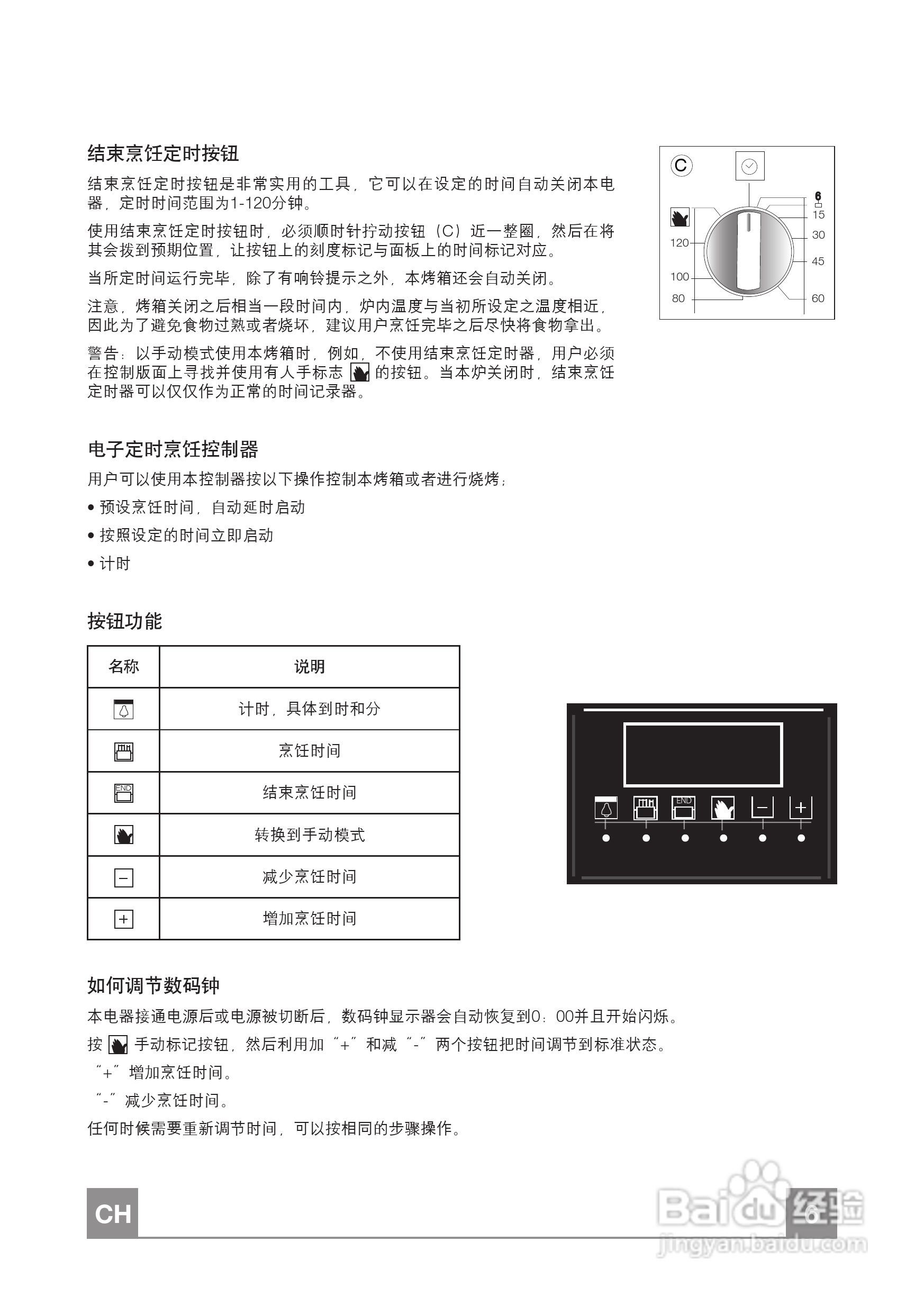 弗兰卡电烤箱DG56MXS用户使用手册