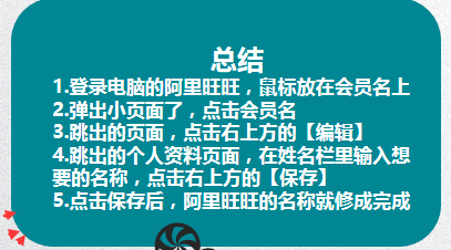 阿里旺旺怎么修改会员名修改阿里旺旺会员名