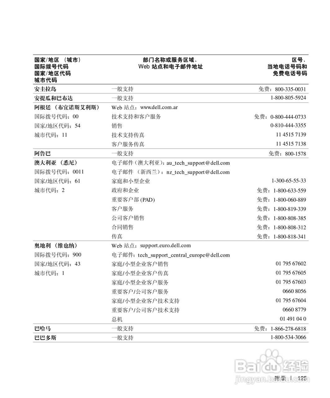 DELL戴尔Inspiron 500m笔记本电脑使用说明书:[13]