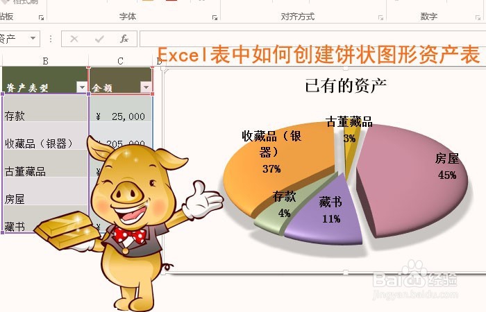 <b>Excel表中如何创建饼状图形资产表</b>