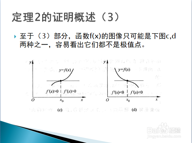 高等数学入门——函数极值的第一充分条件