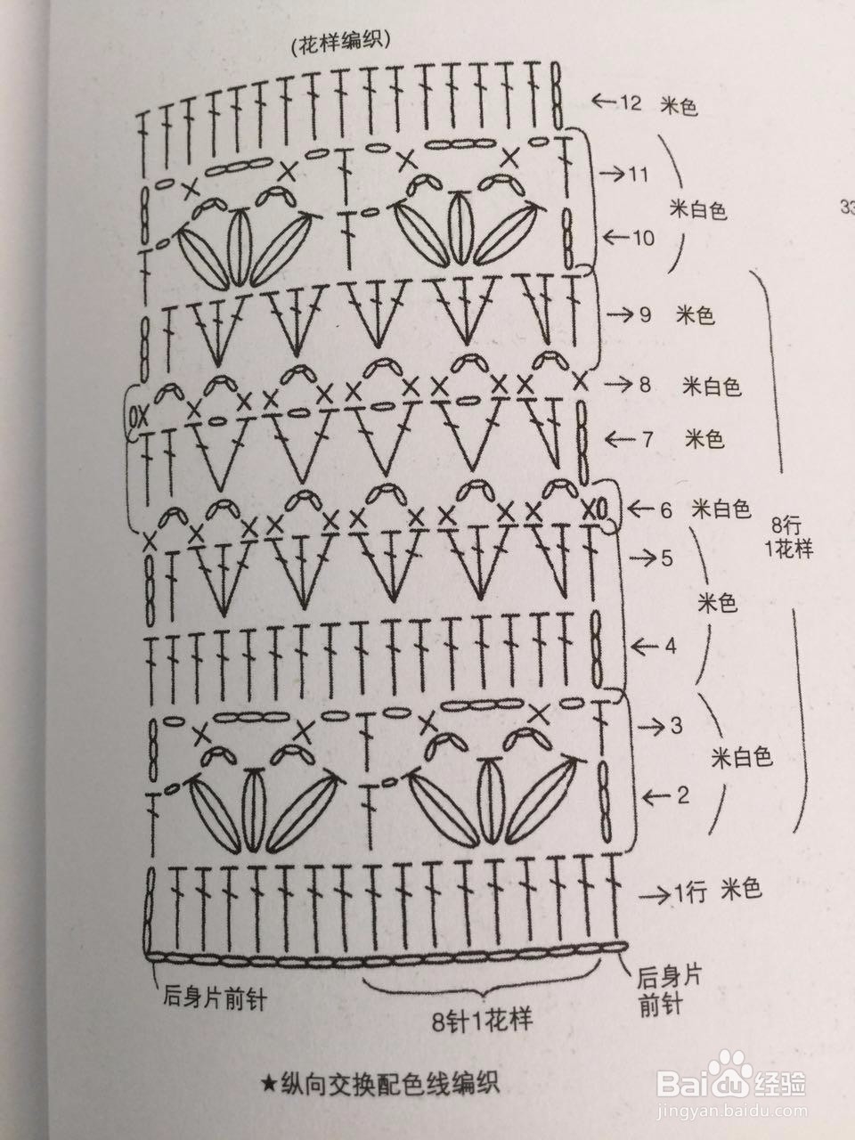 勾儿童大衣花样方法
