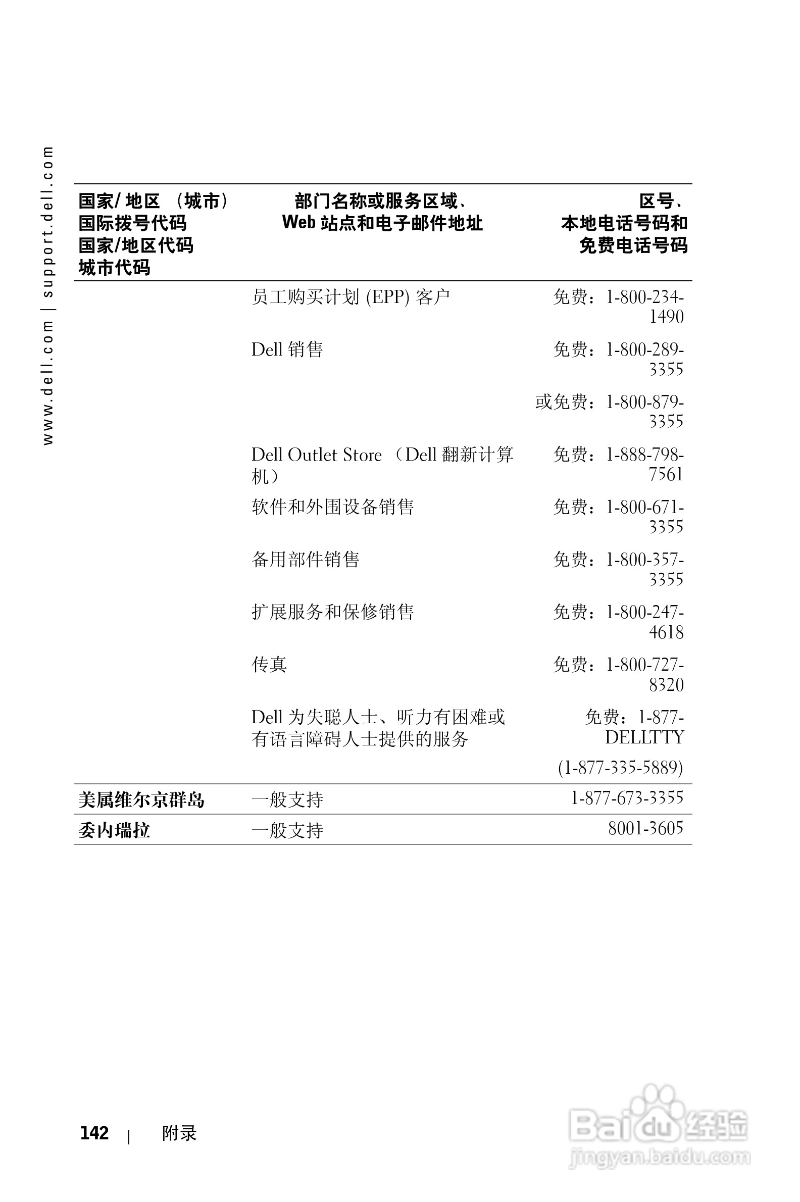 戴尔PDA(掌上电脑)HC02U型说明书:[15]