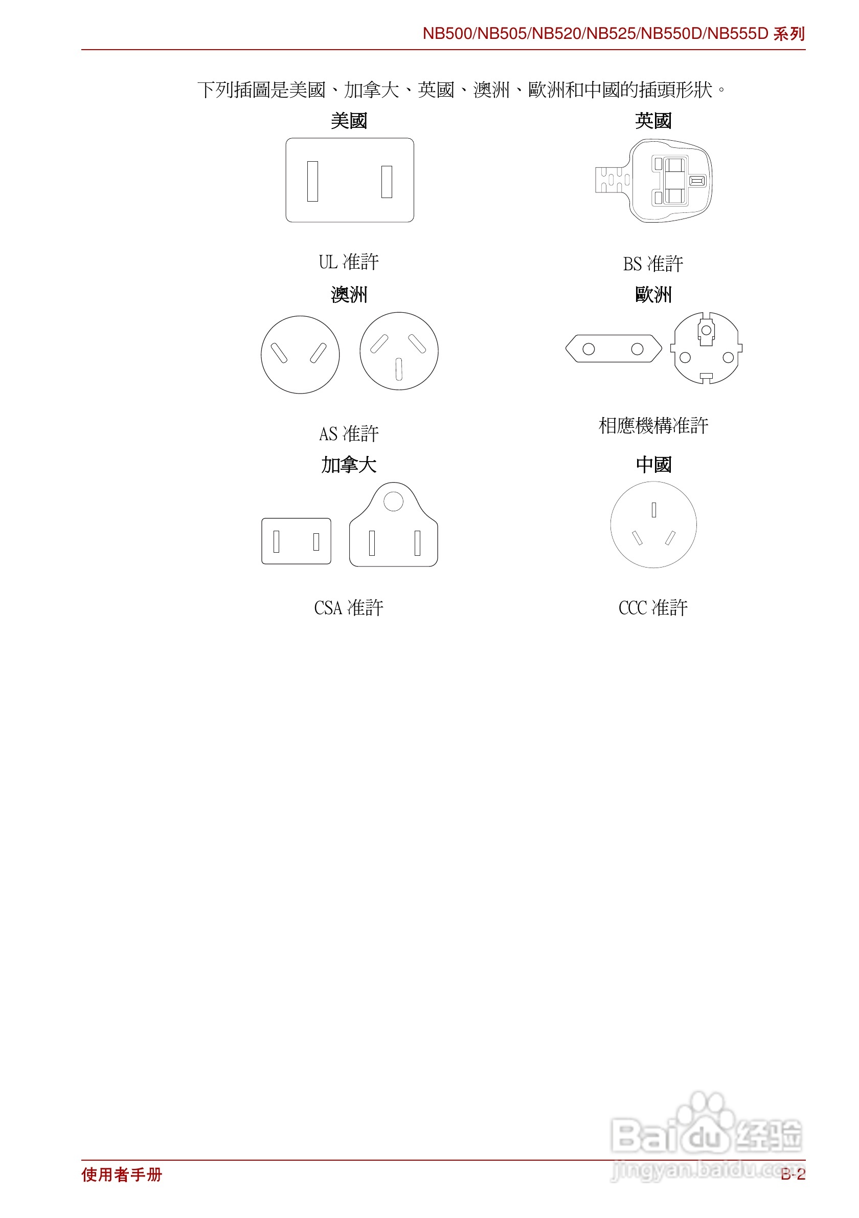 东芝Minibook NB500//NB550D笔记本电脑使用說明書:[10]