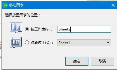 excel如何做折线图