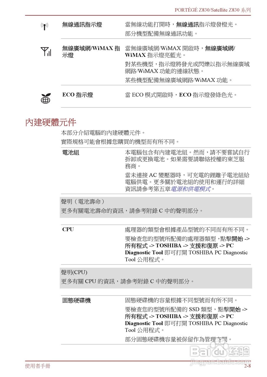 东芝Portege Z830笔记本电脑中文使用说明书:[3]