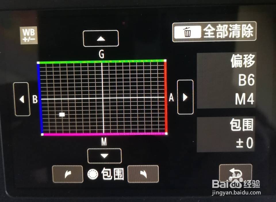 佳能单反闪光灯使用技巧