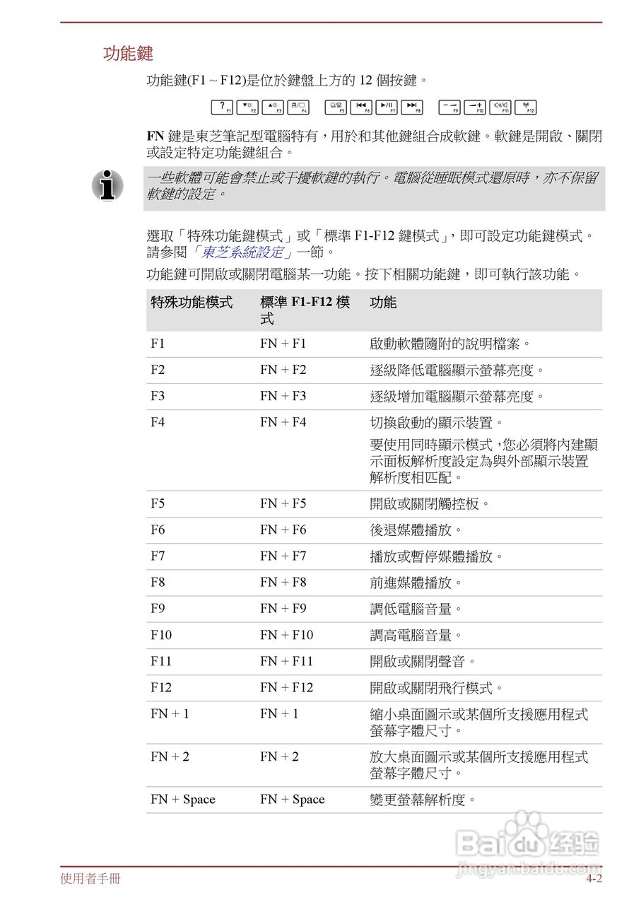 东芝 Satellite L855(WIN8)笔记本电脑说明书:[5]