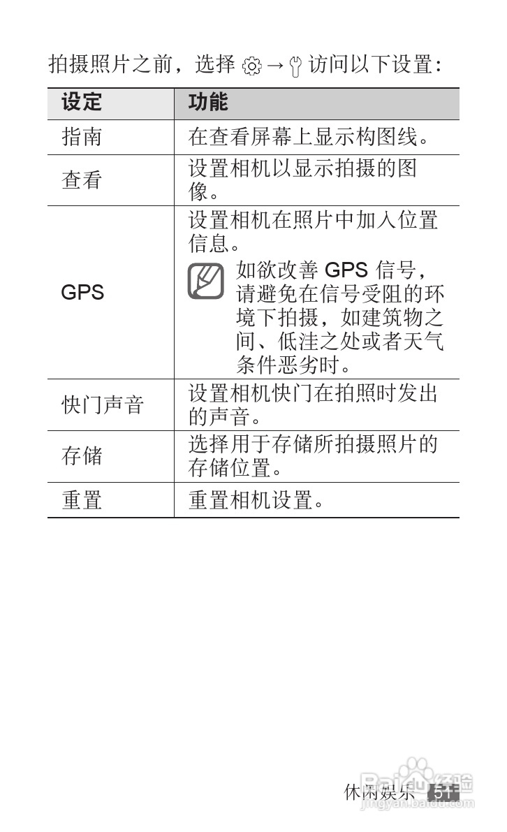 三星YP-G70EB平板电脑使用说明书:[6]