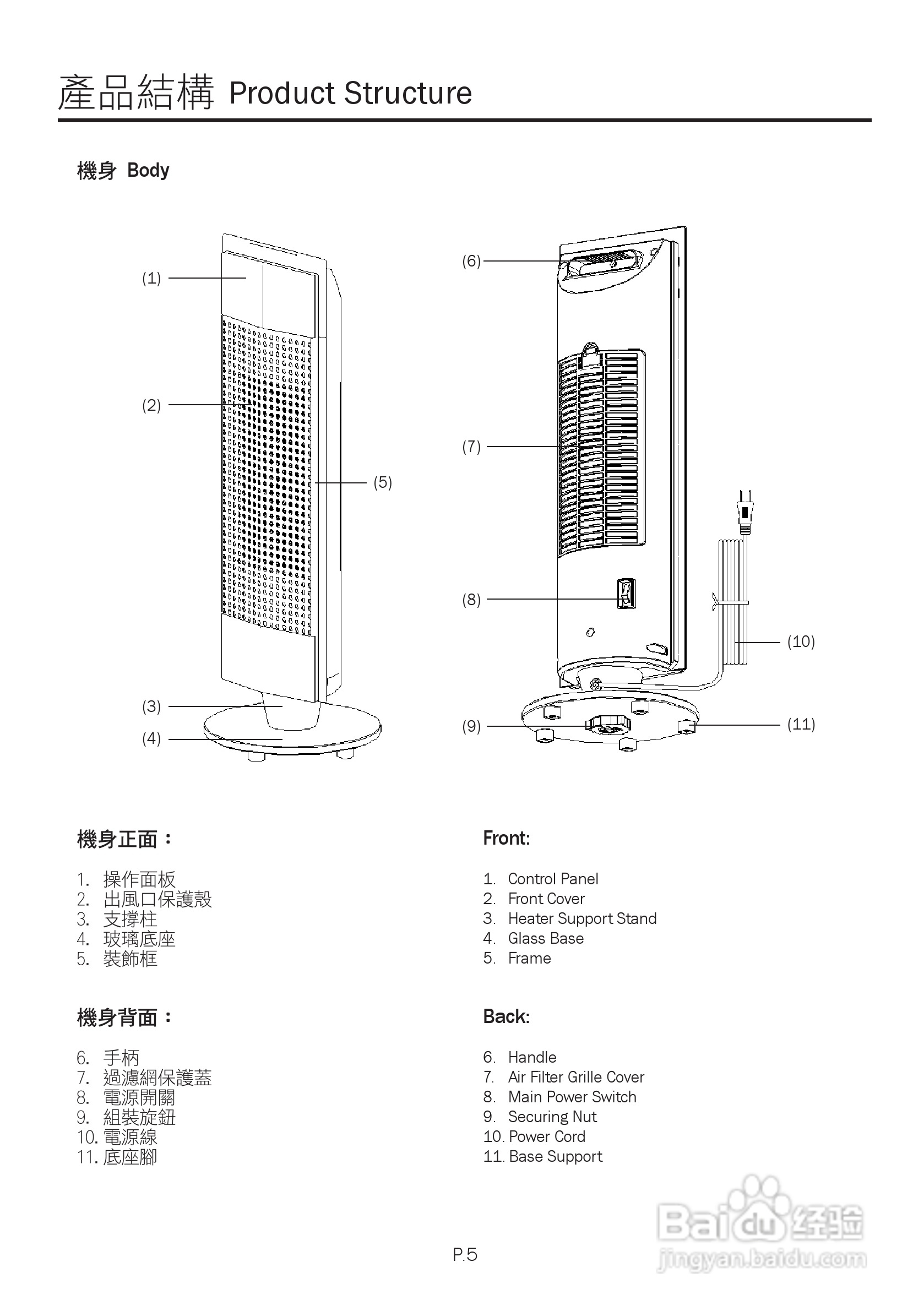 德国宝hts-200直立式摇摆暖风机使用说明书