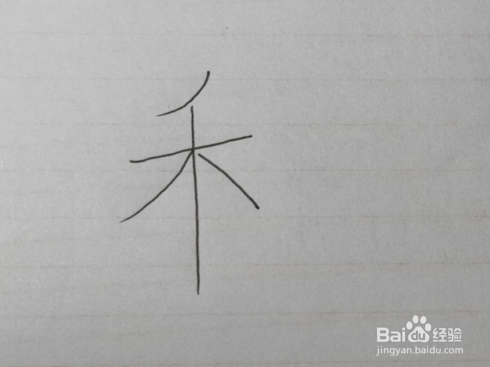 滑稽的稽怎么写