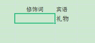 的礼物填上合适的词语