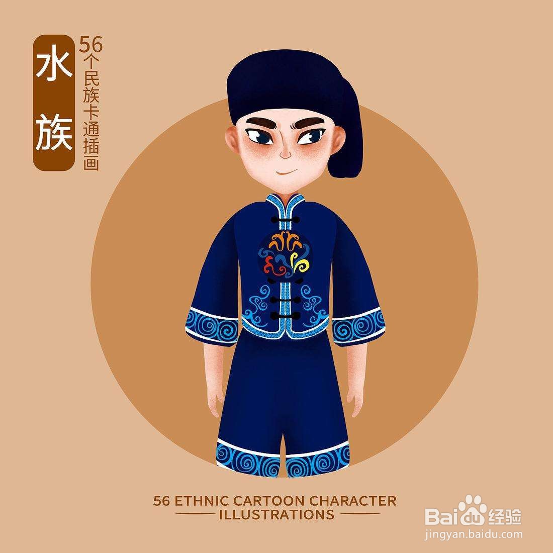 个人如何办理民族成分变更