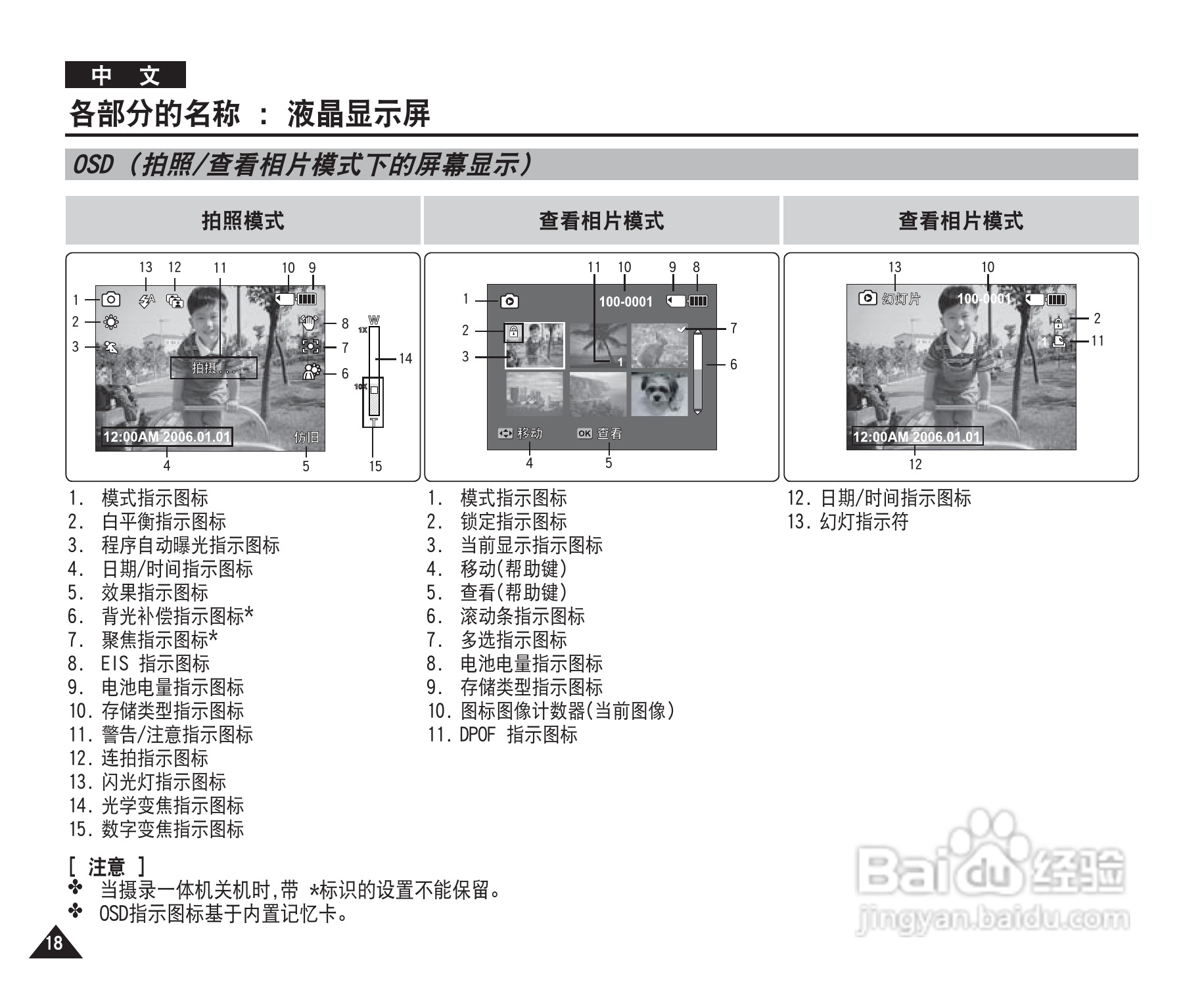 三星VP-X210L摄录一体机使用说明书:[2]