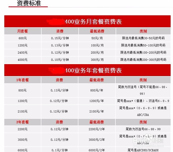 开通400电话的资费标准