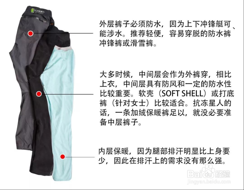 到南极，带哪些衣物呢？史上最全南极行李攻略