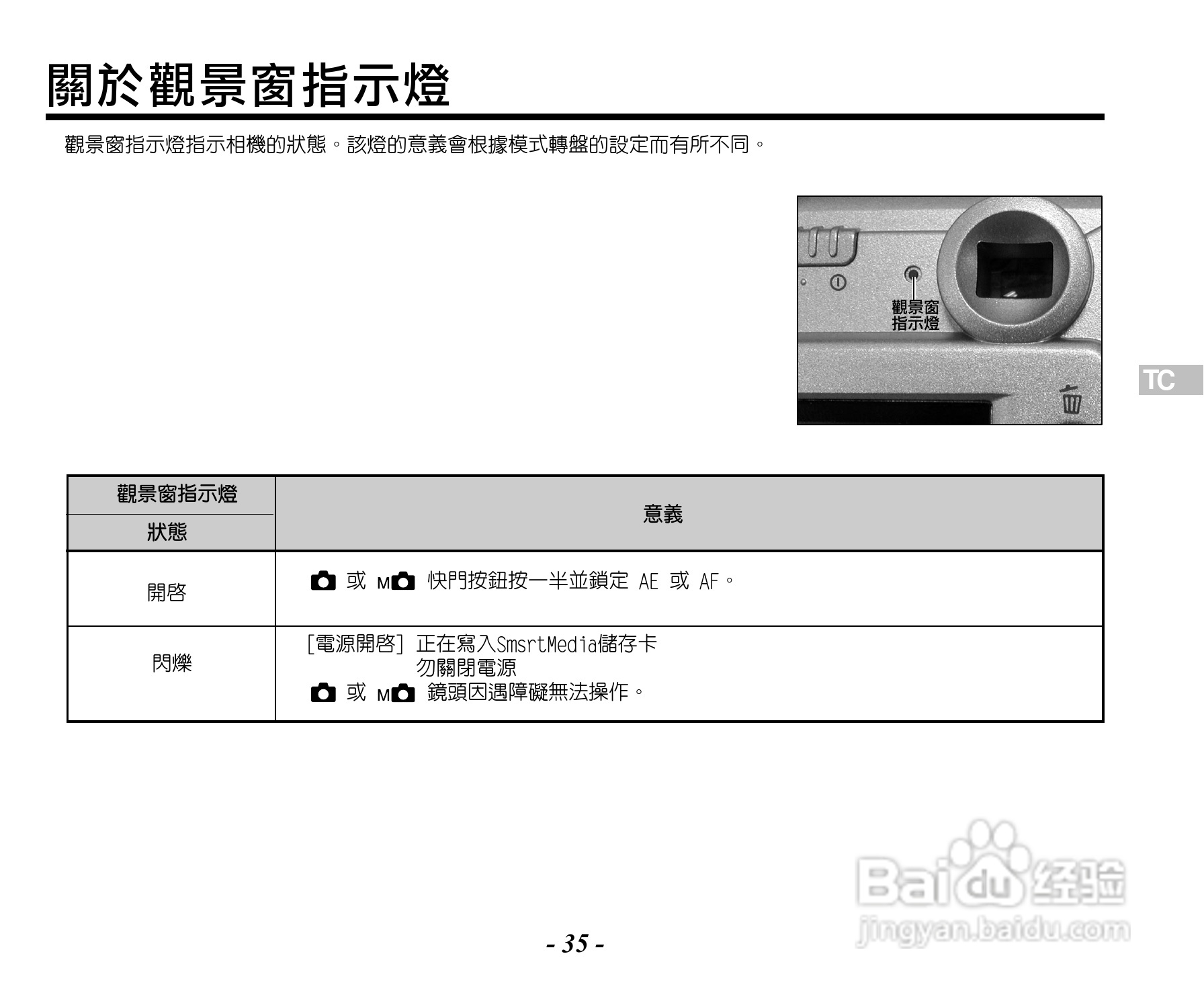 Caplio RR120数码相机用户手册:[4]