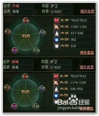 《大侠传》橙色侠侣全介绍