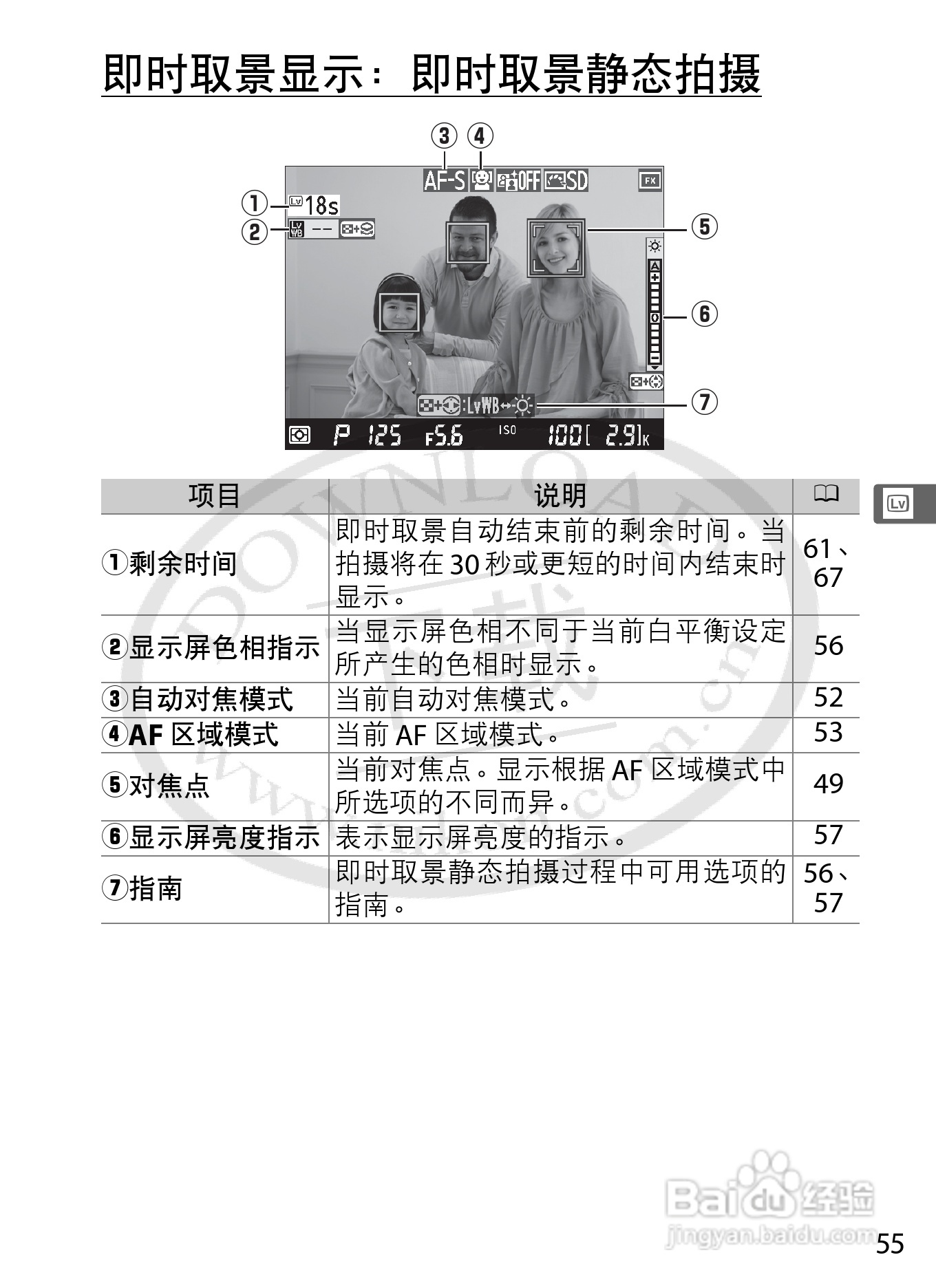 尼康D4数码相机使用说明书:[9]