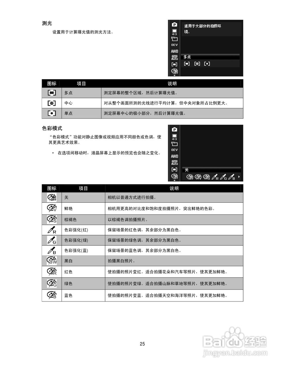 海尔DC-S80数码相机使用说明书:[3]