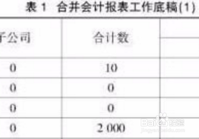 合并报表中一般不用编制？