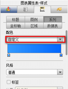 Java表格控件FineReport：[6]条件显示颜色