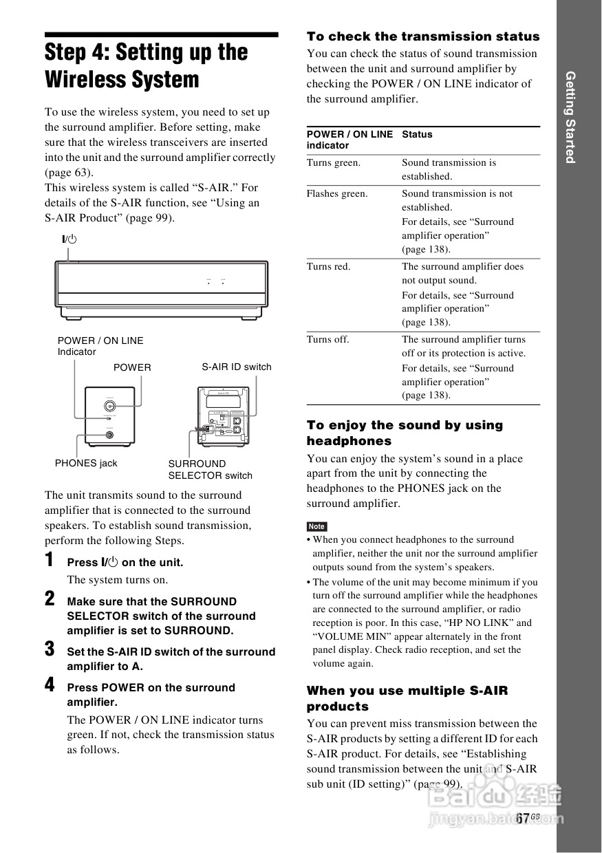 SONY BDV-IS1000蓝光DVD无线环绕家庭影院用户手册:[4]