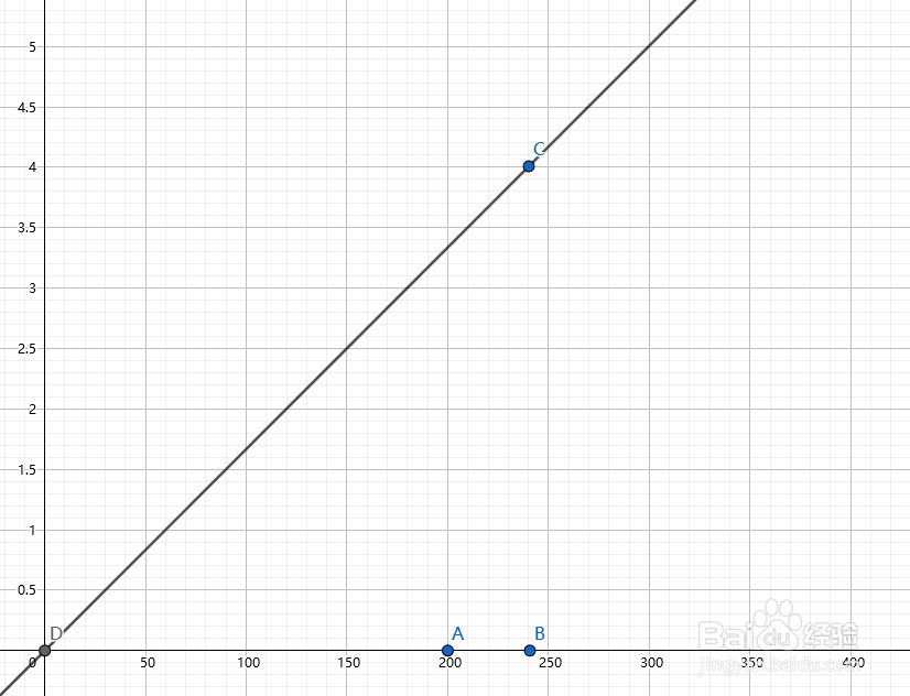 借用方格纸如何计算小学数学中的火车过桥问题？