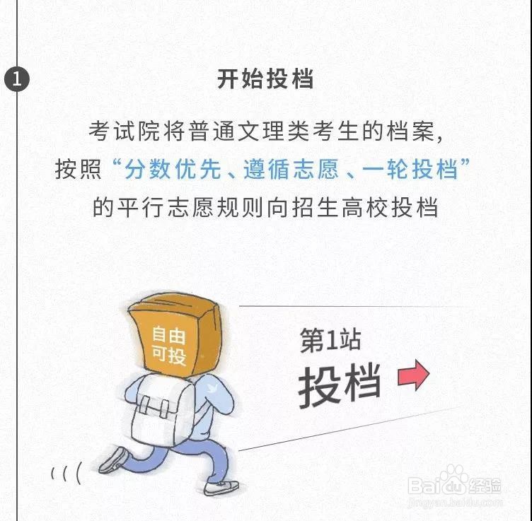 高考录取具体流程是哪些？